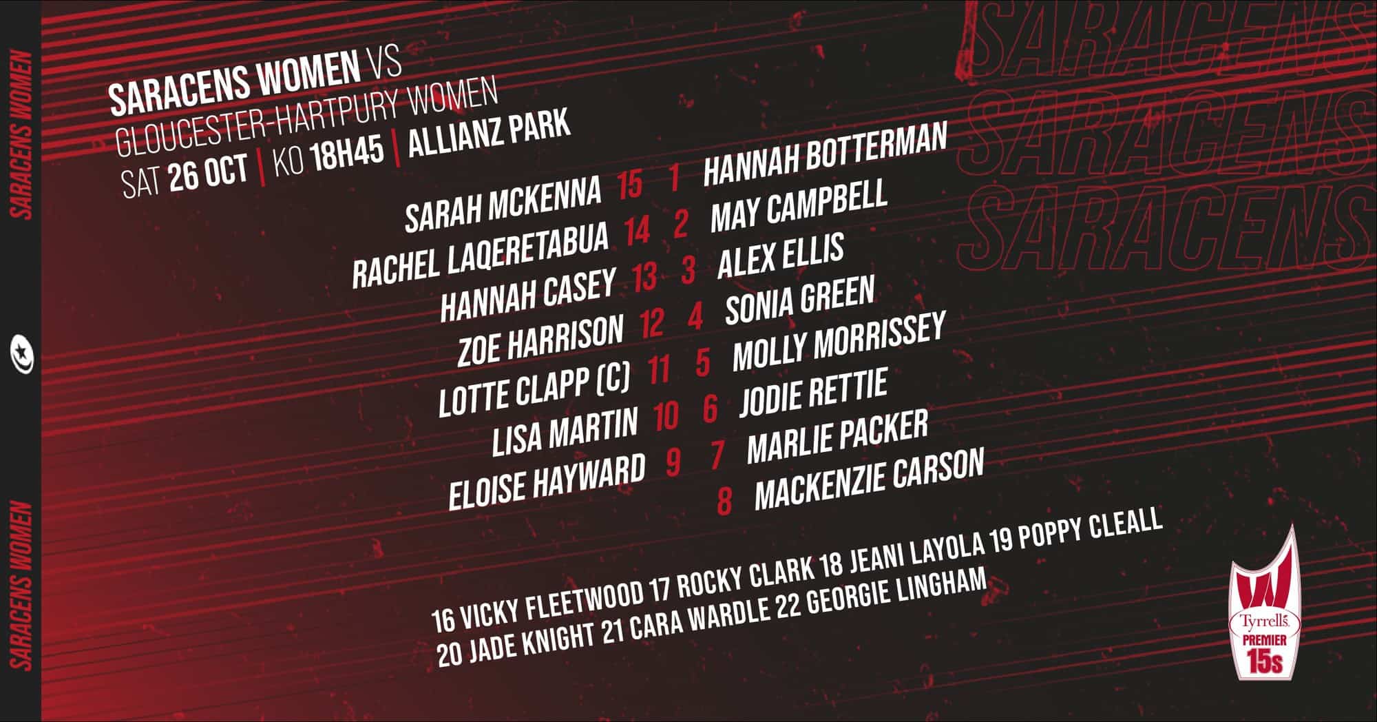 Match Day Squad Gloucester-Hartpury Twitter-12 Match Day Squad Gloucester-Hartpury Twitter-12