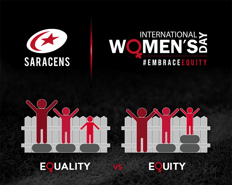 equity